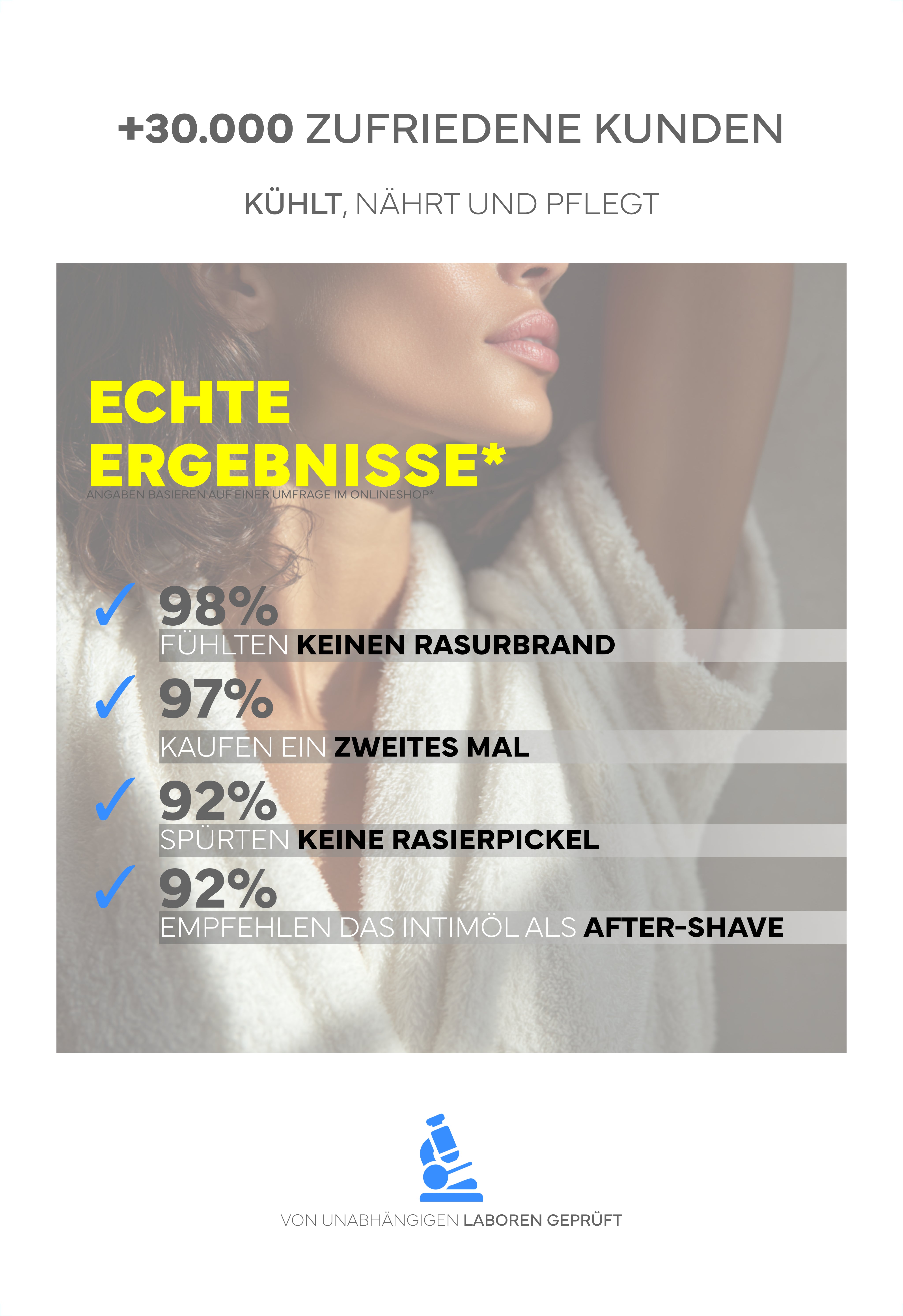 Intimöl – Natürliche Pflege für den Intimbereich – Nature Nation