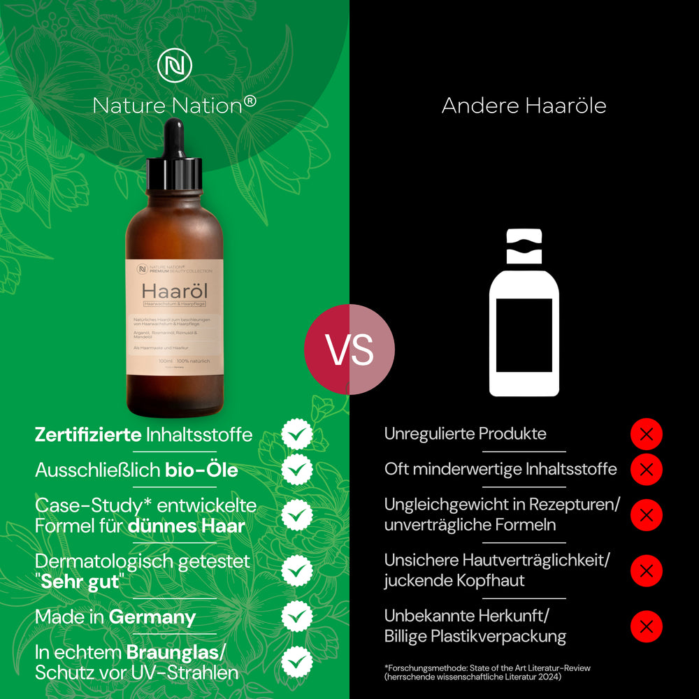 
                      
                        Natürliches Haaröl - Haarwachstum natürlich fördern und Kopfhaut & Haare pflegen - Arganöl, Rizinusöl, Mandelöl, Rosmarinöl - Haarwuchs- & Pflege-Öl als Haarmaske / Haarkur
                      
                    