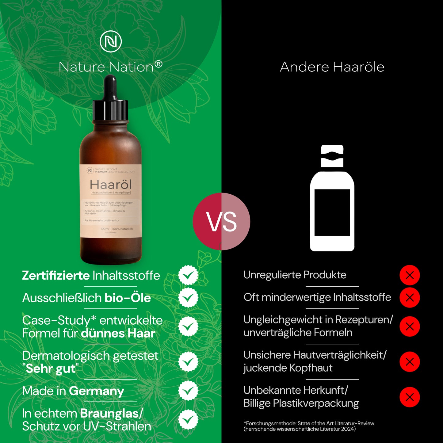 Natürliches Haaröl - Haarwachstum natürlich fördern und Kopfhaut & Haare pflegen - Arganöl, Rizinusöl, Mandelöl, Rosmarinöl - Haarwuchs- & Pflege-Öl als Haarmaske / Haarkur