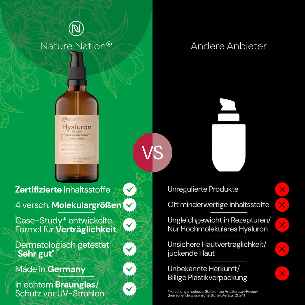 
                      
                        BIO Hyaluron Serum hochdosiert; Beste Hyaluronsäure (Oligo); 8-Fach Anti Aging & Anti Falten Komplex; Hyaluronserum + Aloe Vera & Vitamin C; Naturkosmetik 100% vegan; Made in Germany (100ml, Hyaluron)
                      
                    