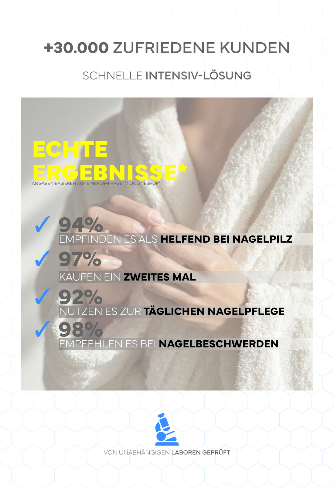 Propolis Nagelserum, 10ml - Akutpflege bei Nagelpilz, mit hochdosiertem Bio-Propolisextrakt sowie Teebaumöl, Zink, Selen & Biotin, für gesunde & starke Nägel