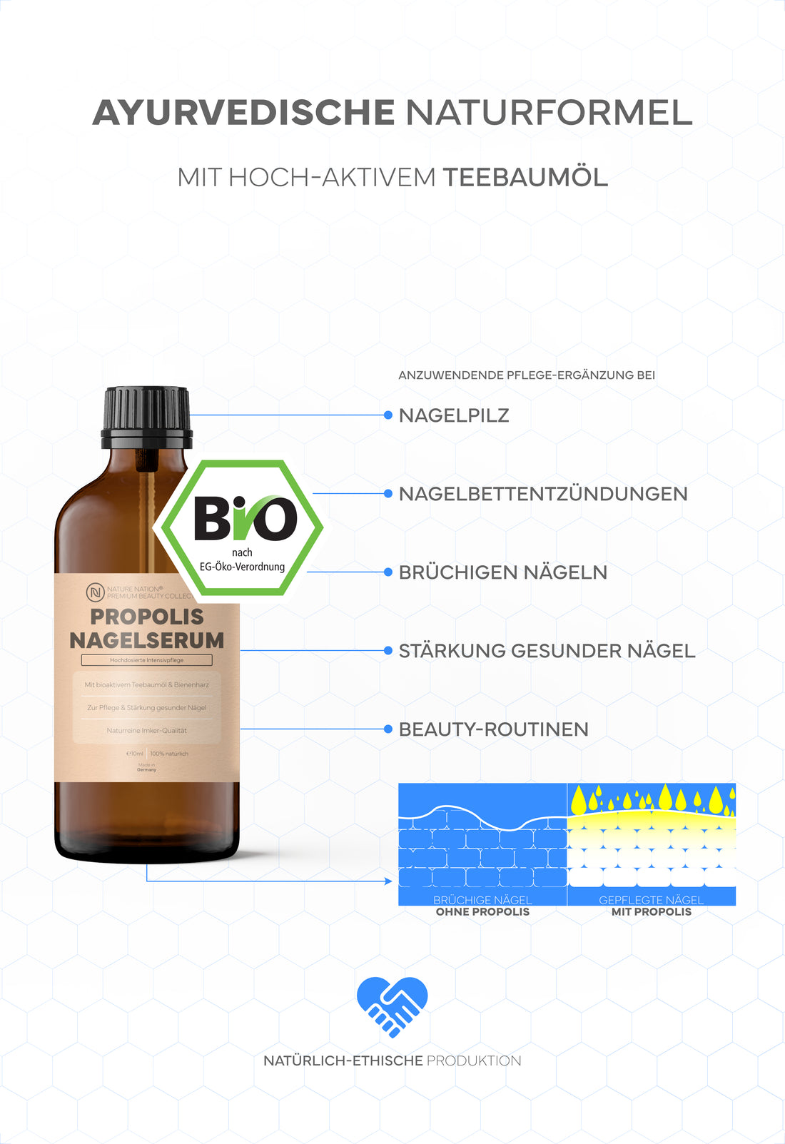 Propolis Nagelserum, 10ml - Akutpflege bei Nagelpilz, mit hochdosiertem Bio-Propolisextrakt sowie Teebaumöl, Zink, Selen & Biotin, für gesunde & starke Nägel