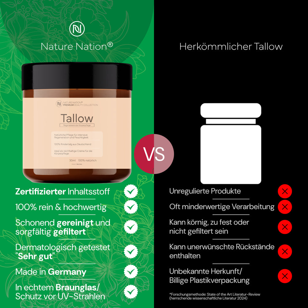
                      
                        Tallow Rindertalg - 100% natürliche Hautpflege - Beef Tallow (Talg) Creme von deutschen Rindern aus freier und artgerechter Weidehaltung - Mit Vitamin E und ohne Zusatzstoffe (3 x 120ml, Unparfümiert)
                      
                    