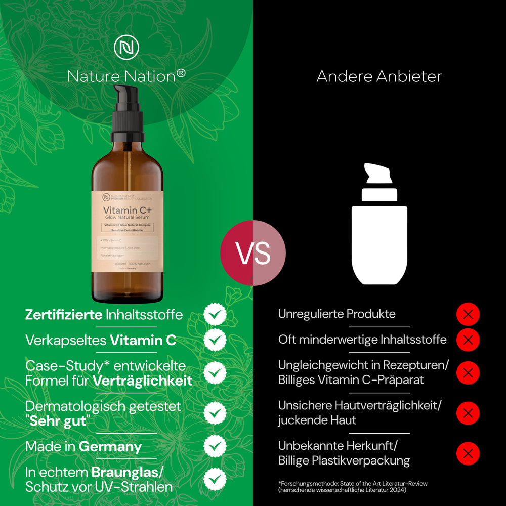 
                      
                        BIO Vitamin C Pro Serum 10% hochdosiert - 6-Fach Anti Aging & Anti Falten Komplex; Gegen dunkle Flecken; Mit Hyaluronsäure & Aloe Vera; Naturkosmetik 100% vegan; Made in Germany (100ml, Vitamin C)
                      
                    