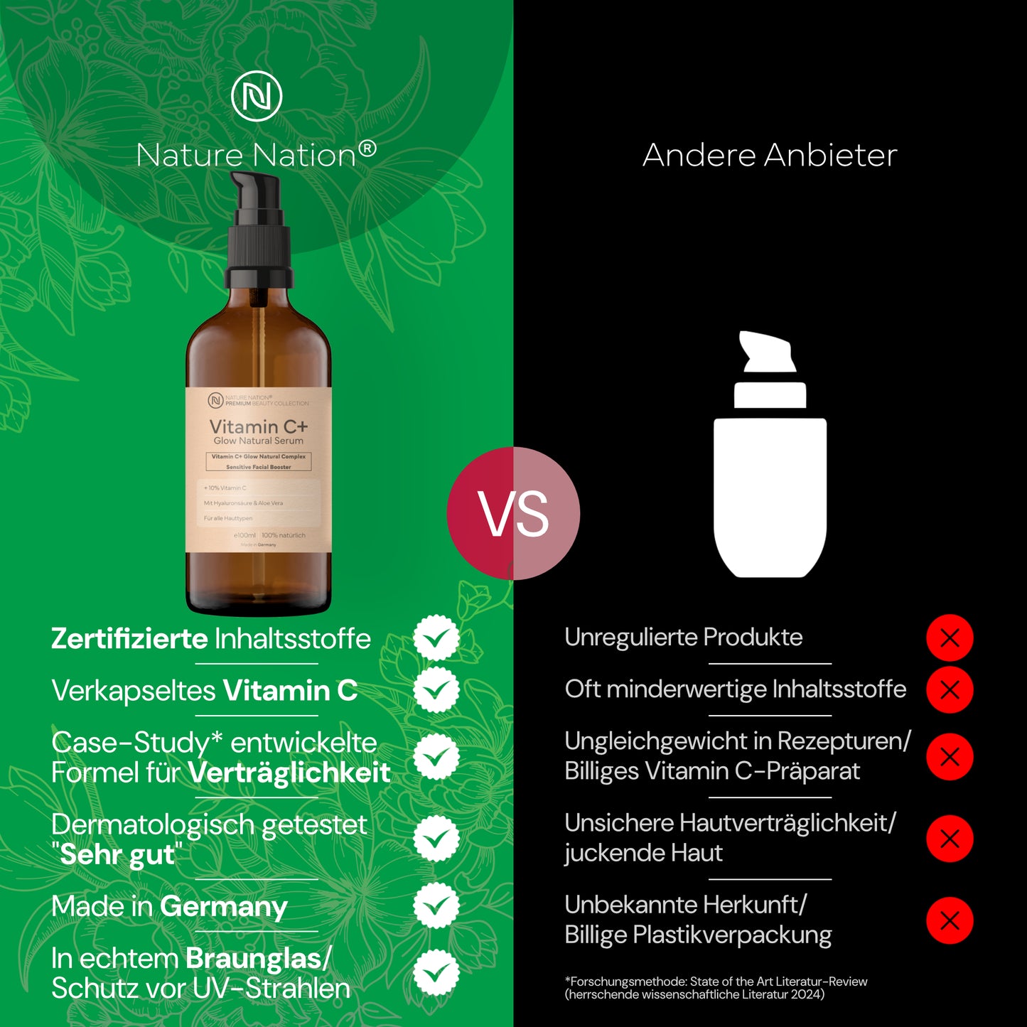 BIO Vitamin C Pro Serum 10% hochdosiert - 6-Fach Anti Aging & Anti Falten Komplex; Gegen dunkle Flecken; Mit Hyaluronsäure & Aloe Vera; Naturkosmetik 100% vegan; Made in Germany (100ml, Vitamin C)