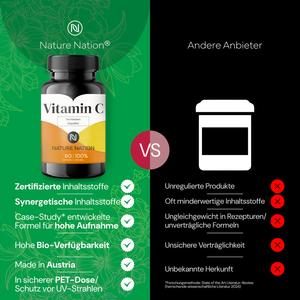 
                      
                        Vitamin C - Hochdosiert & gepuffert: 1000mg pro Kapsel, mit Calcium Ascorbat - Laborgeprüft & vegan - Magenfreundlich & ohne Zusatzstoffe (1 x 60 Kapseln: Vorrat für 1 Monat, Geschmacklos)
                      
                    