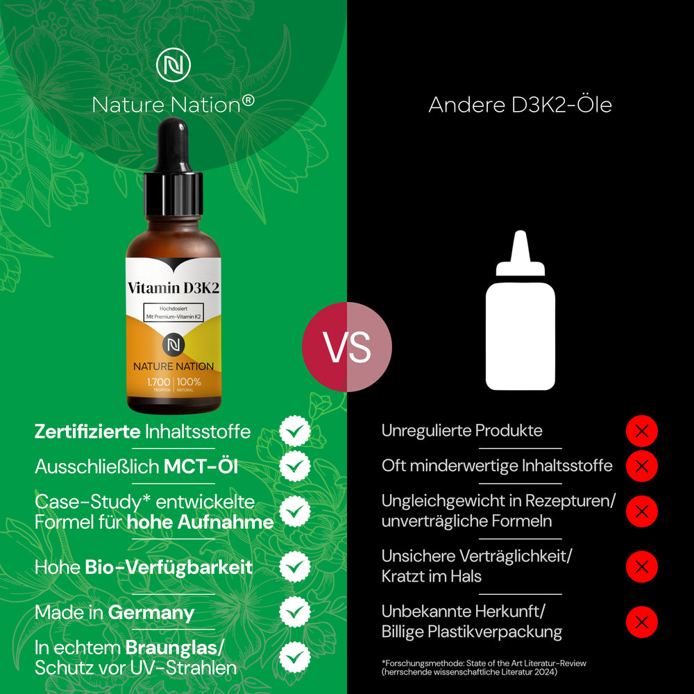 
                      
                        Vitamin D3 + K2 Tropfen - Vitamin D3 5000 IE, Vitamin K2 100µg pro Einnahme - MK-7-99,7% All-Trans, MCT-Kokosöl - Premium-Qualität, Für Kinder ab 3 Jahren geeignet, flüssig, Made in Germany (1 x 50ml)
                      
                    