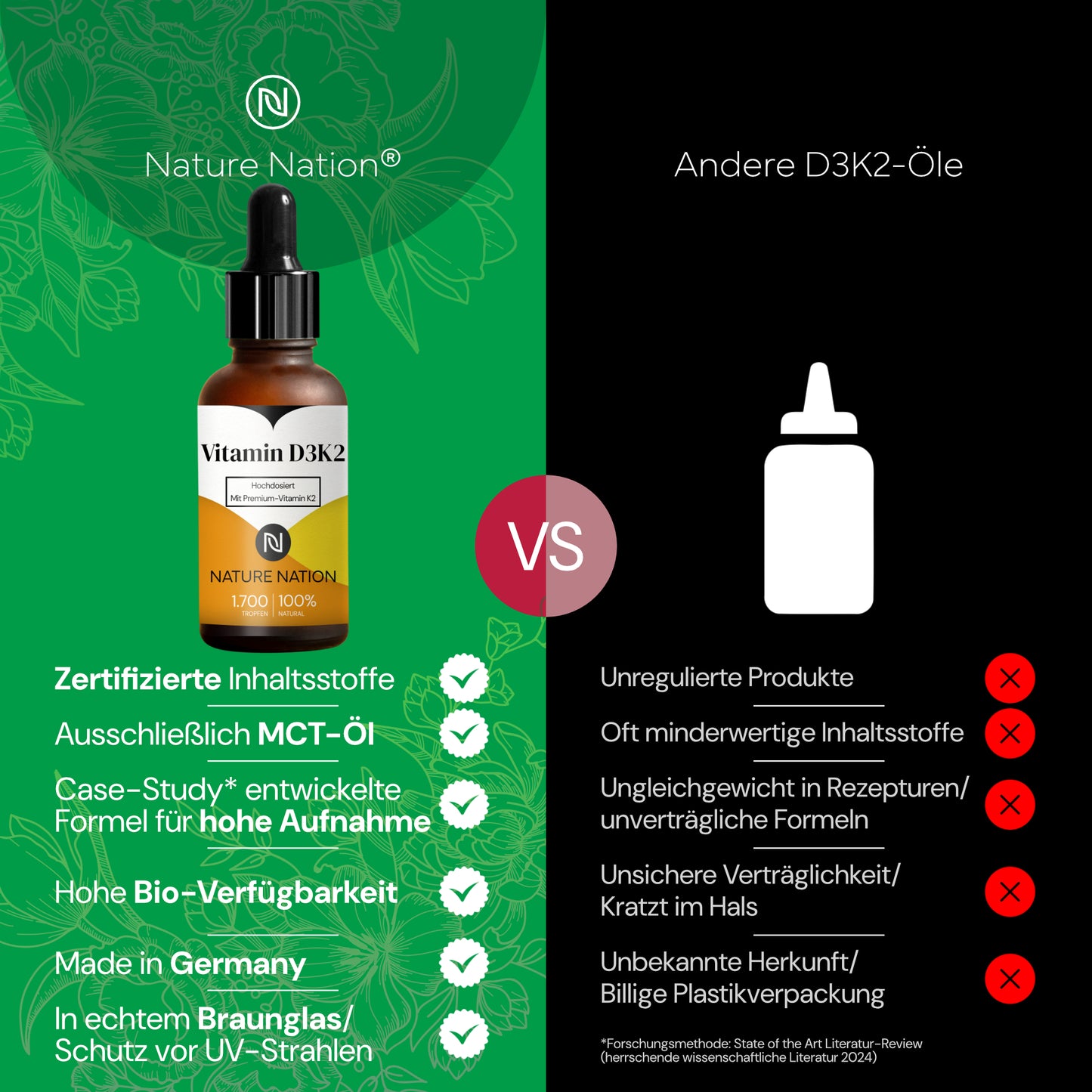Vitamin D3 + K2 Tropfen - Vitamin D3 5000 IE, Vitamin K2 100µg pro Einnahme - MK-7-99,7% All-Trans, MCT-Kokosöl - Premium-Qualität, Für Kinder ab 3 Jahren geeignet, flüssig, Made in Germany (1 x 50ml)