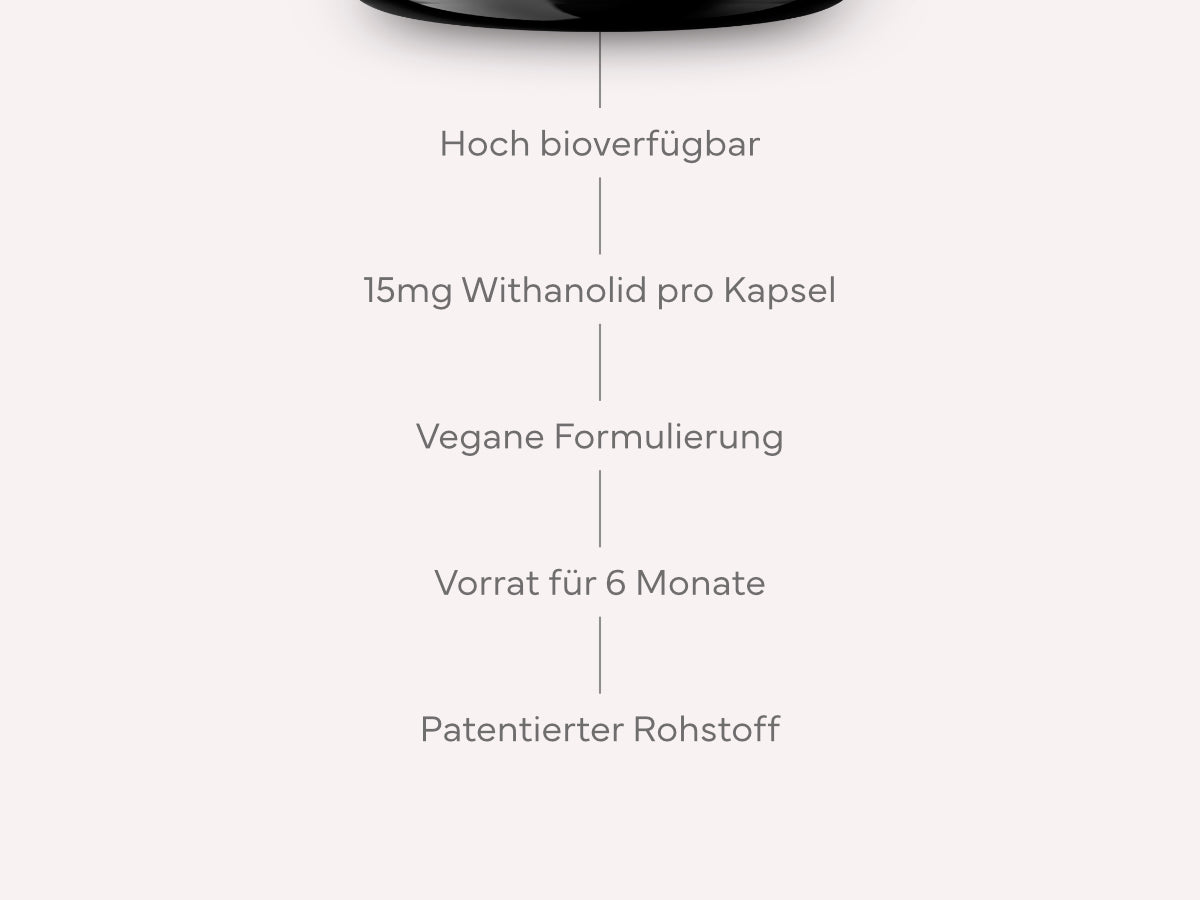 Ashwagandha KSM-66® - Hoch verfügbares Withanolid (+5%) im Halbjahresvorrat - Hochdosierte Formulierung - Laborgeprüft, vegan, in Deutschland produziert (1 x 180 Kapseln)