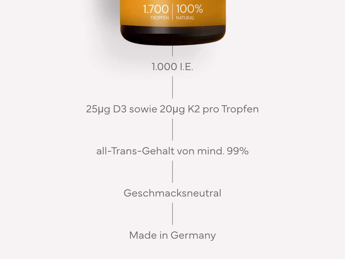 Vitamin D3 + K2 Tropfen - Vitamin D3 5000 IE, Vitamin K2 100µg pro Einnahme - MK-7-99,7% All-Trans, MCT-Kokosöl - Premium-Qualität, Für Kinder ab 3 Jahren geeignet, flüssig, Made in Germany (1 x 50ml)