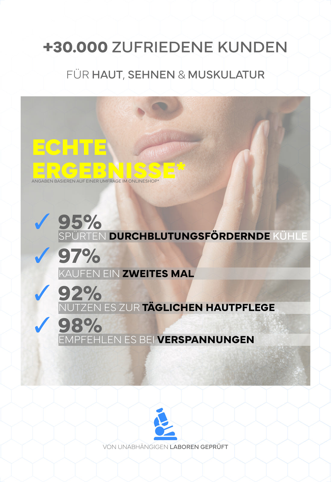 Bienengiftsalbe, 100ml - Bee Venom mit +70% hochreinem Mellitin & 9 Kräuterextrakten