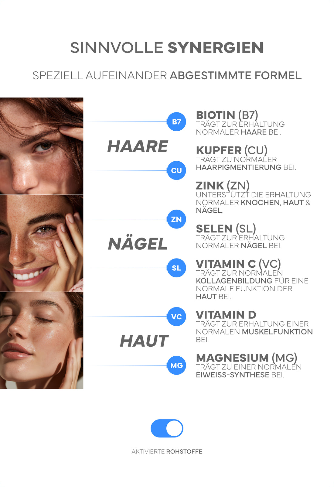 Kollagen Pulver + Propolis, 450g: Premium Kollagen-Hydrolysat Typ 1, 2 & 3 mit Bio-Propolis für Haut, Haare, Nägel & Gelenke