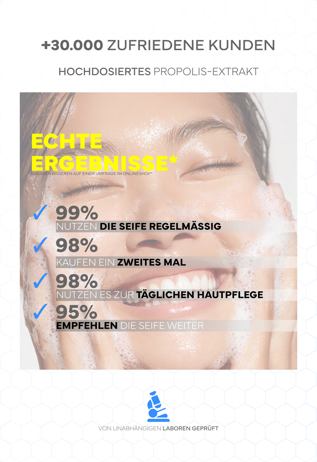 Propolis-Seife, 100g - Pflegende Naturseife mit Bio-Propolis & Honig, für die sanfte Reinigung von Haaren, Gesicht, Händen & Körper