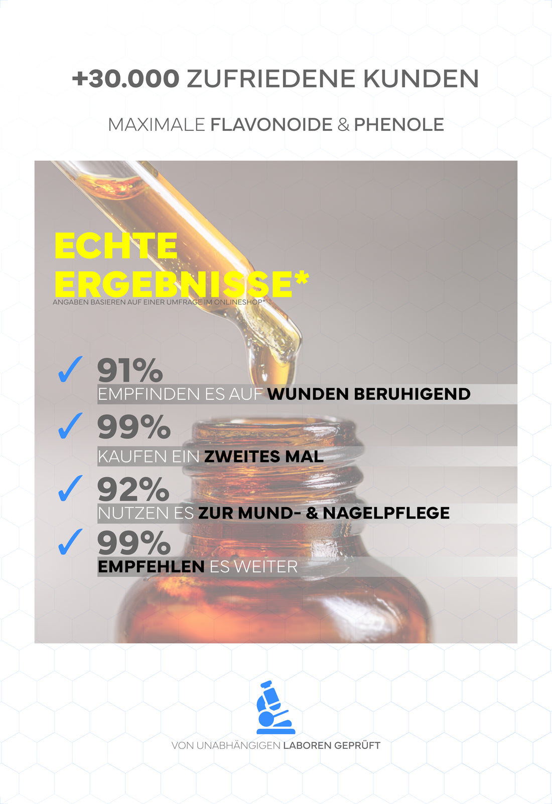 Bio Propolis-Tropfen (in Imker-Qualität), mit 40% Standardisierung - Als Nagelserum, Halsspray, Lippenbalsam, bei Hautunreinheiten sowie zum Gurgeln