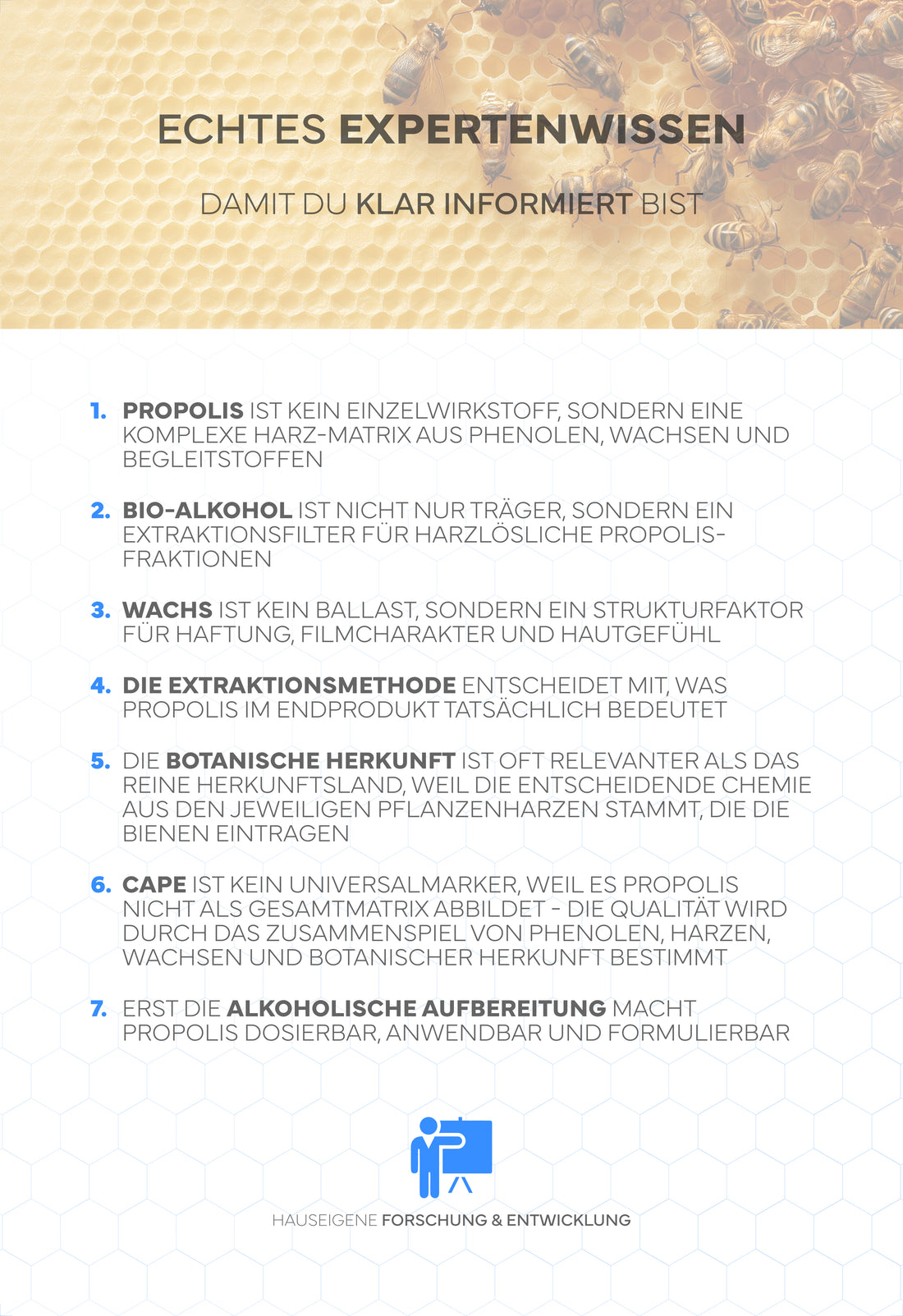Bio Propolis-Tropfen (in Imker-Qualität), mit 40% Standardisierung - Als Nagelserum, Halsspray, Lippenbalsam, bei Hautunreinheiten sowie zum Gurgeln